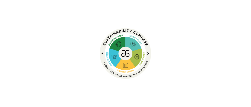 Arbonne Releases Sustainability Report And Announces Plans For ...